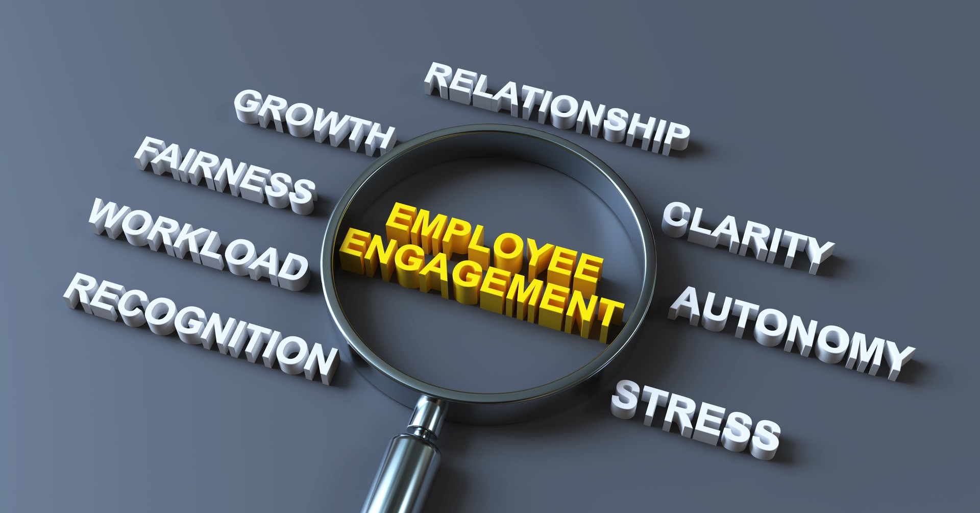Employee Engagement